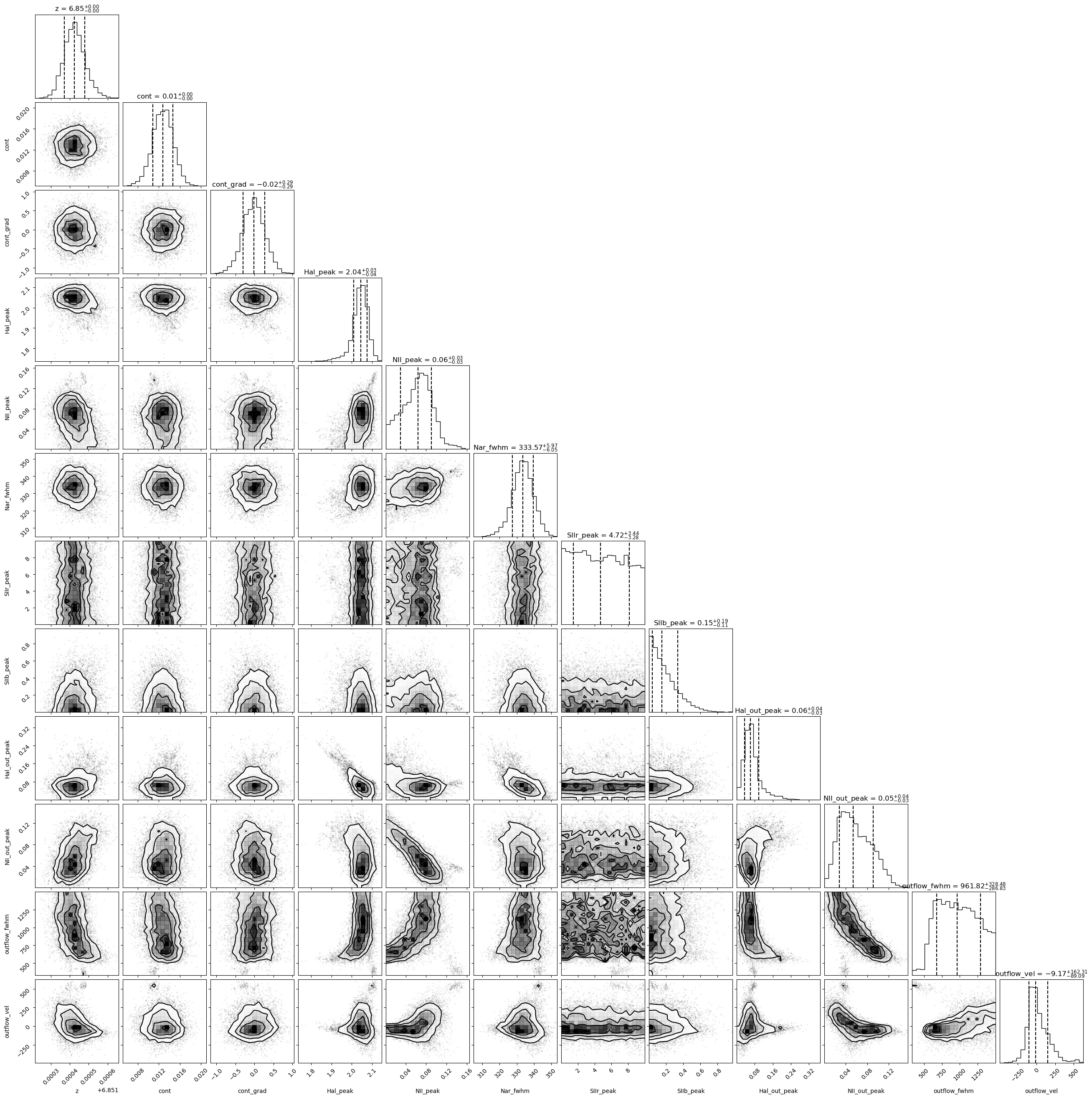 _images/Fitting_10_2.png