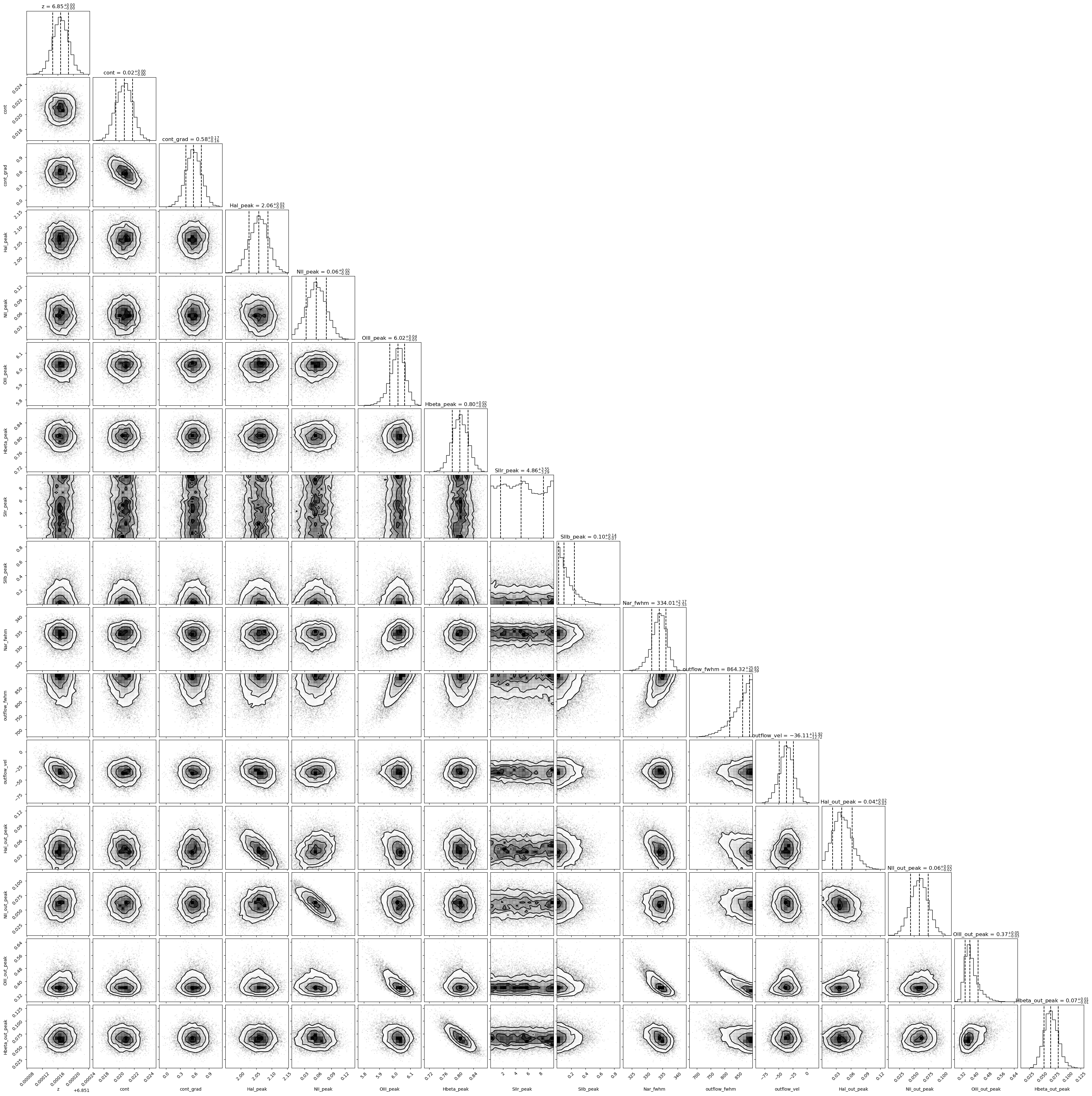 _images/Fitting_14_1.png