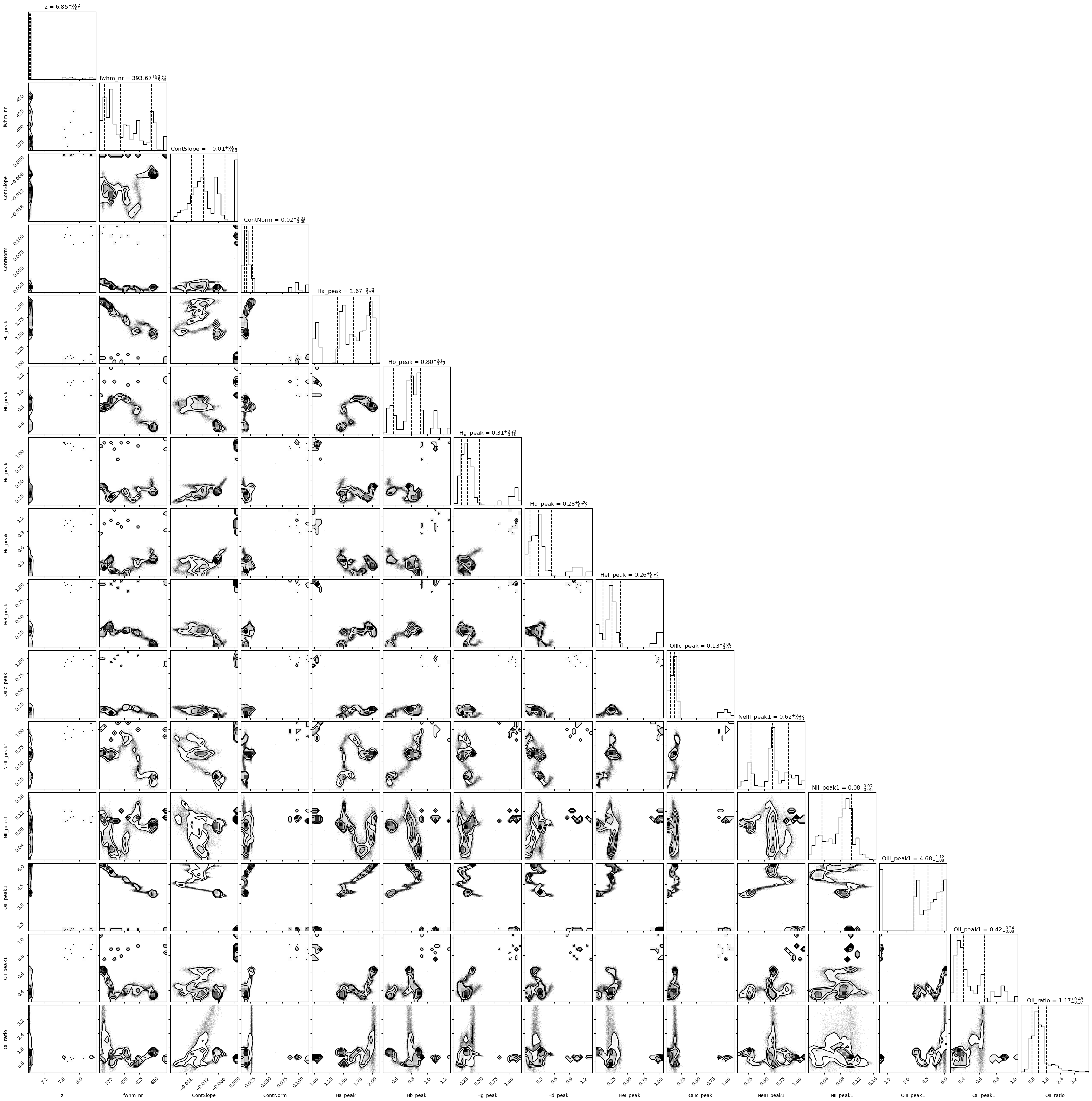 _images/Fitting_27_1.png